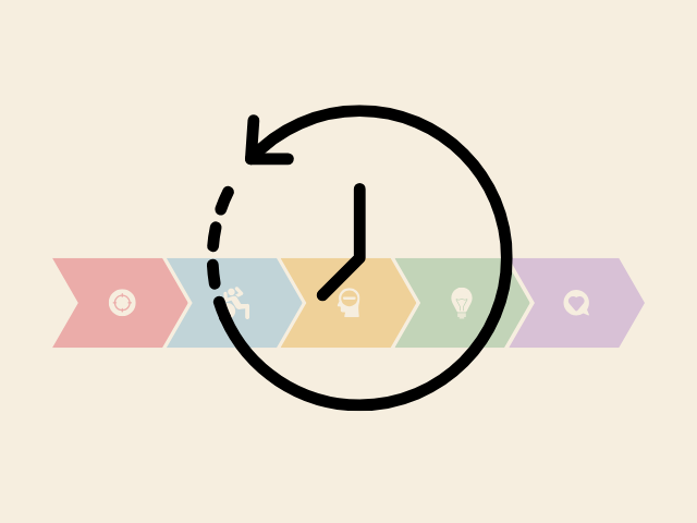 何回で実感？回数・頻度・放置時間の目安